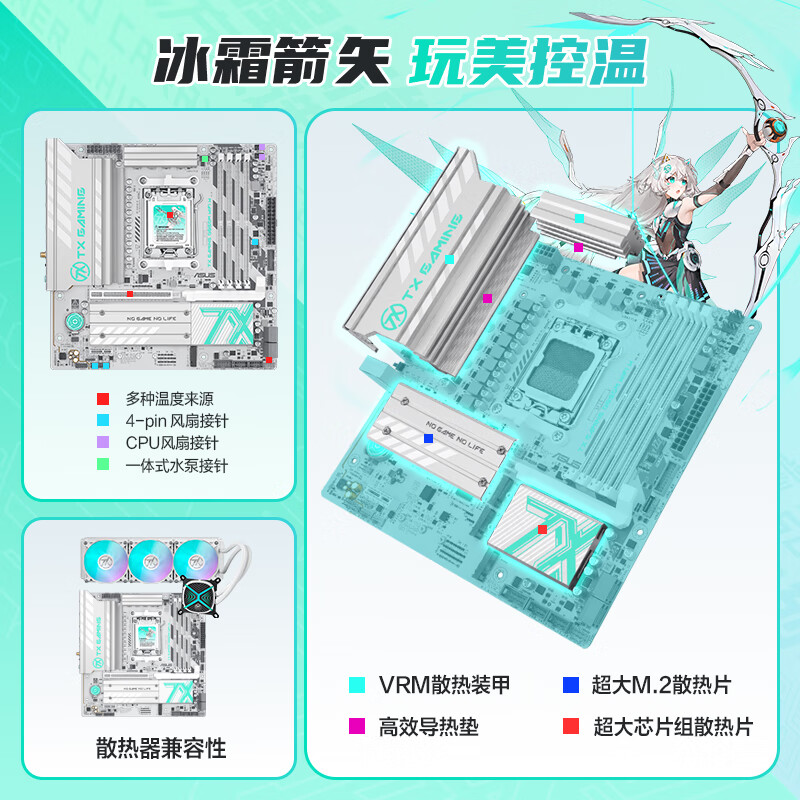 华硕 TX GAMING B850M WIFI W天选 图 5