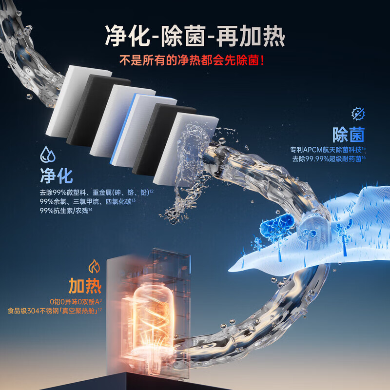 安吉尔加热净水器家用直饮机【肖战代言】【官方直营】分体式净饮机玉龙Ultra2000G流速体验 加热净水机  【重磅新品】创新分体净热黑科技加热净水器