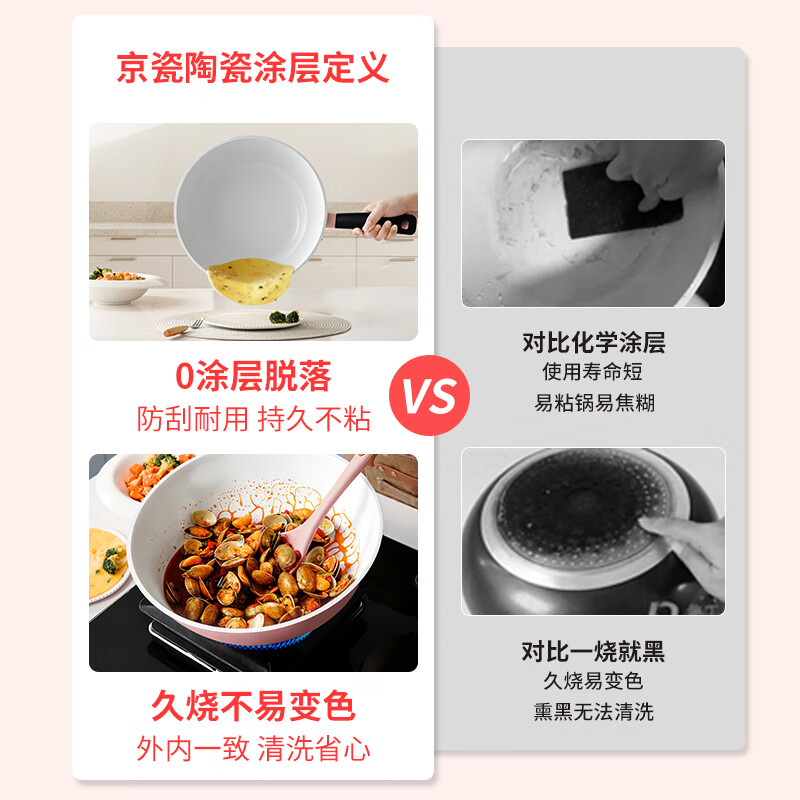 京瓷(KYOCERA)炒锅平底锅不粘锅天然陶瓷0氟无0涂层炒菜锅煎锅电磁炉燃气灶厨房 樱花粉炒锅【陶瓷不粘健康0氟】 30cm