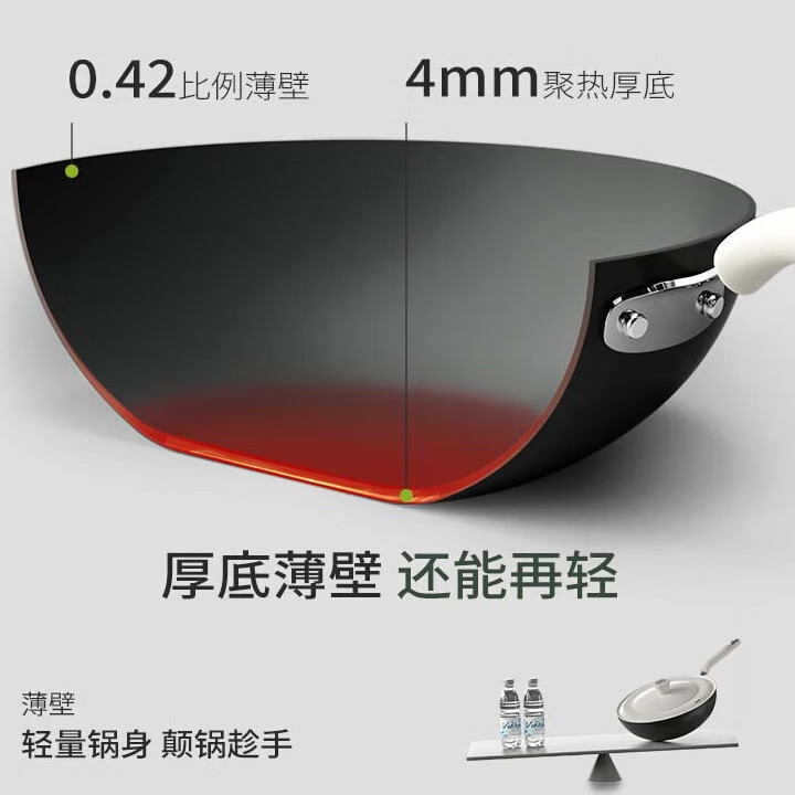 京严炒锅铁锅无涂层不粘炒菜锅家用精铁不沾平底锅具电磁炉燃气灶通用 【德系精工|十年质保】带盖 32cm 高纯精铁|一级不粘|四倍防锈