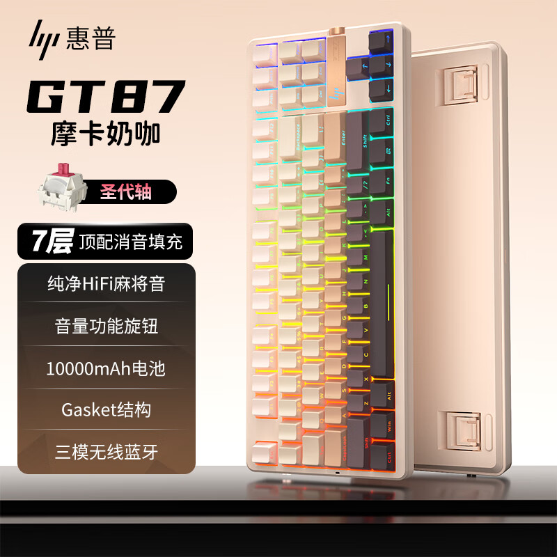 գHPGT87еģgasketƻ羺Ϸ̰칫Է̸ֵĦ̿ 201.6Ԫ()