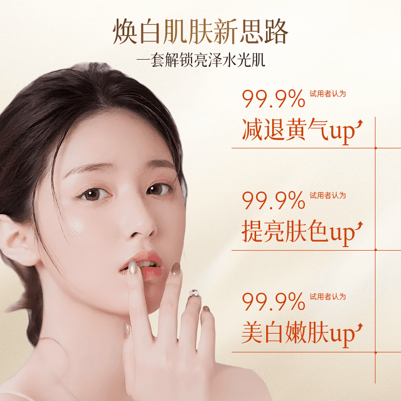 MZPLOImiulady美白水乳缪女郎提亮肤色改善斑点保湿润泽 透白柔肤水+透白精华乳+美白霜+