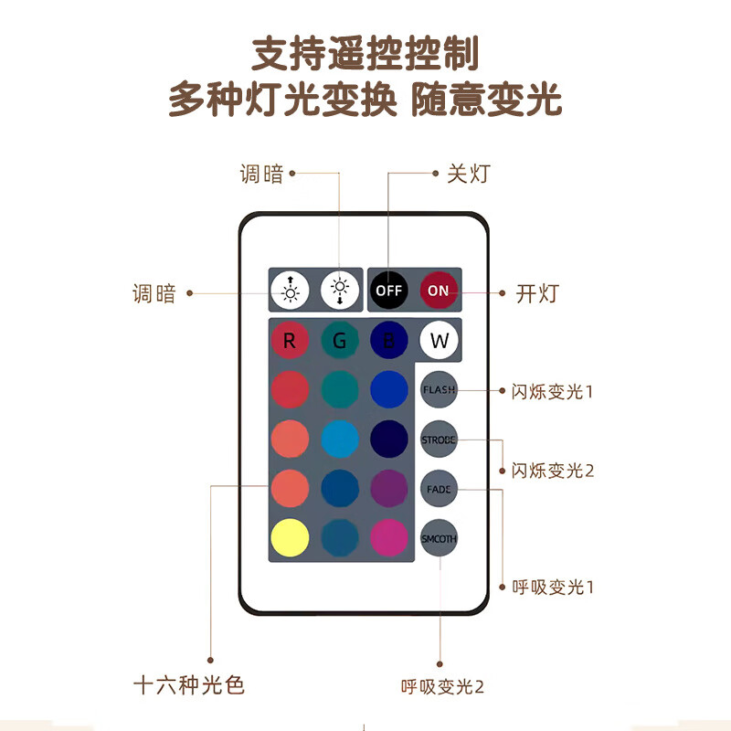 小夜灯氛围灯卧室情调床头灯浪漫星空灯夜灯睡眠灯充电插电遥控 方形【十六色】充电款+触摸+遥控