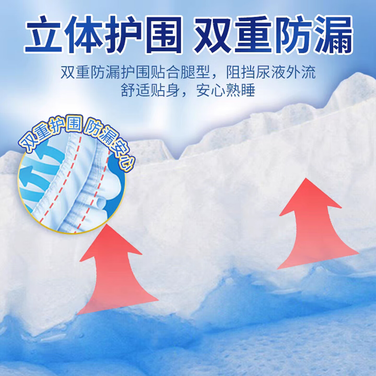 金芮阳老人拉拉裤老年人专用内裤式纸尿裤男女士尿不湿产妇安睡裤护理裤 拉拉裤XL加大码18片