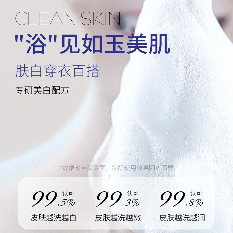 花月情美白沐浴露男女士持久留香72小时亮白嫩滑烟酰胺亮白滋润香体乳液 烟酰胺沐浴露【全身美白】 300ml 1瓶