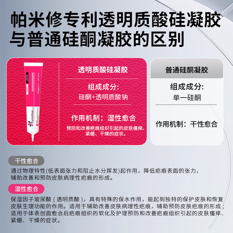 帕米修医用透明质酸钠硅酮凝胶剖腹产手术创面外伤烧伤淡化疤痕遮盖伤疤 帕米修疤痕膏15g*1支