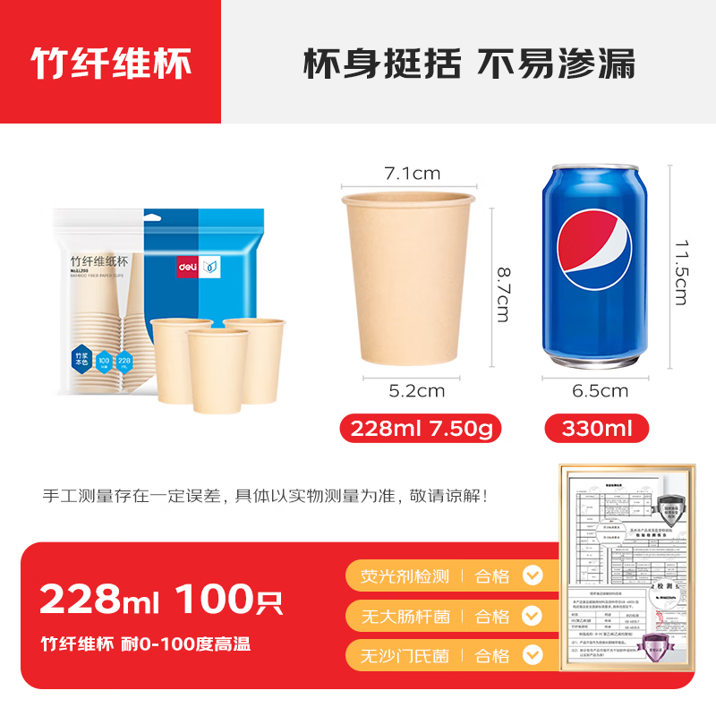 配图1