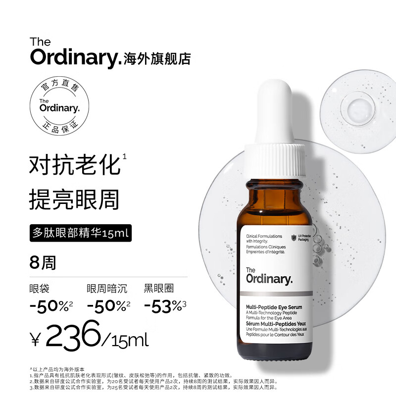 THE ORDINARY多重胜肽眼部精华淡化改善黑眼圈细纹眼袋紧致15ml护肤生日礼物