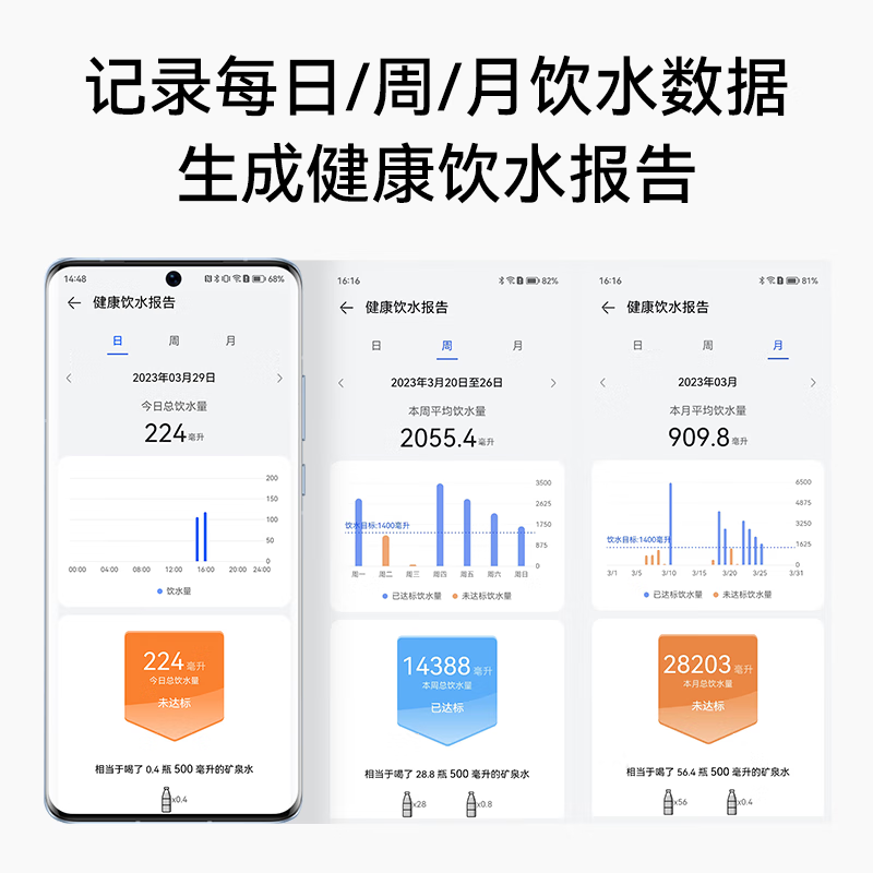 配图 4
