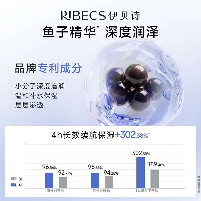 伊贝诗鱼子酱舒缓保湿水润贴片面膜28ml精华降燥追光面膜舒缓夏季补水 舒缓补水【30片/6盒】