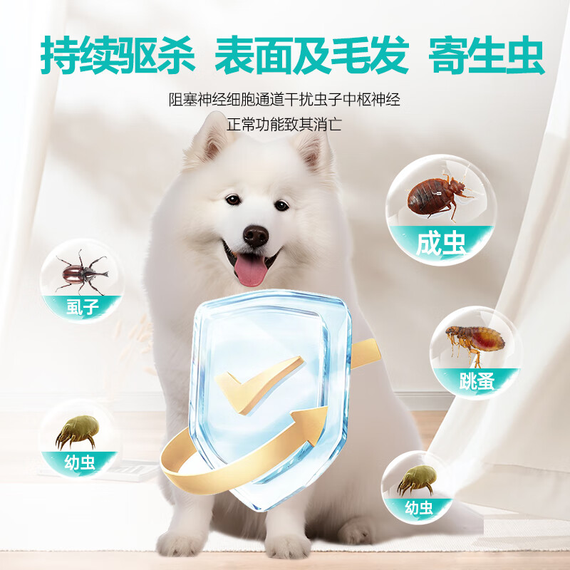 宠维瑞狗狗体外驱虫药除跳蚤虱子蜱虫防虫药宠物犬用打虫药非泼罗尼滴剂 【犬用】丨体外驱虫3支装丨1盒装