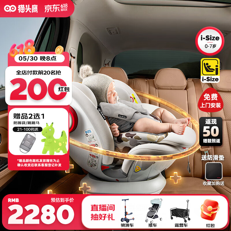 èͷӥ ��ͯ��ȫ���� M178A