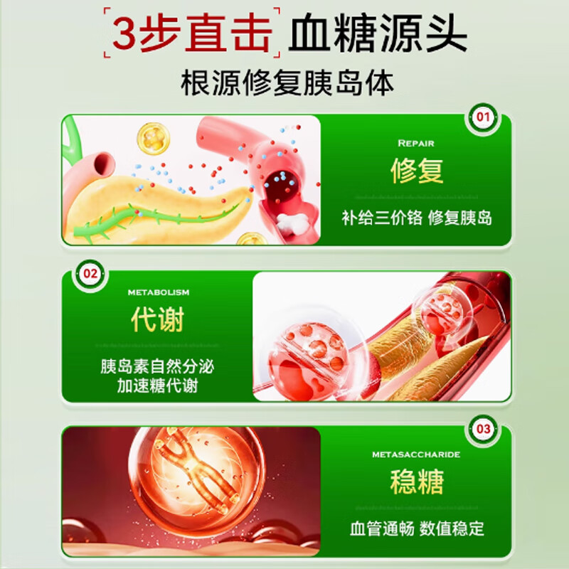 血糖中草药枕头中老年三高血糖人群糖尿病专用告别胰岛素降稳药枕 高级【降稳血糖】 告别胰岛素