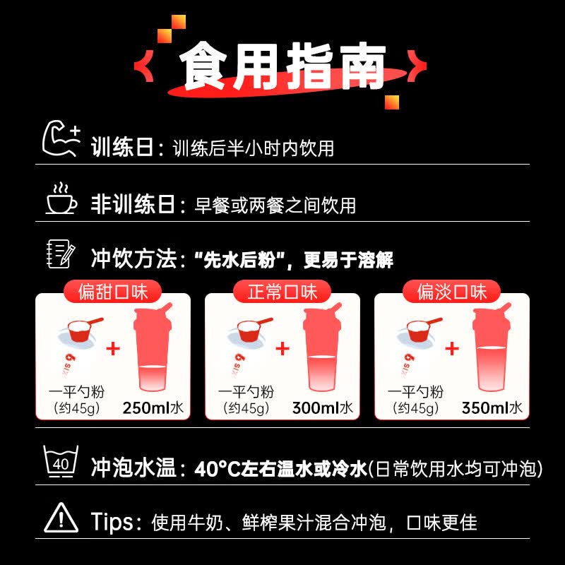 六星（SIXSTAR）增肌粉益生菌瘦人增肌蛋白粉增重高碳水 健身男女含乳清蛋白  【清爽不腻】椰奶味 3磅*1桶