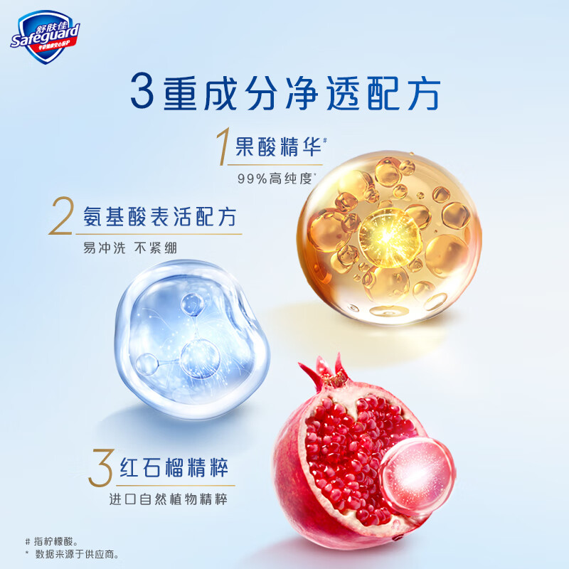 配图4