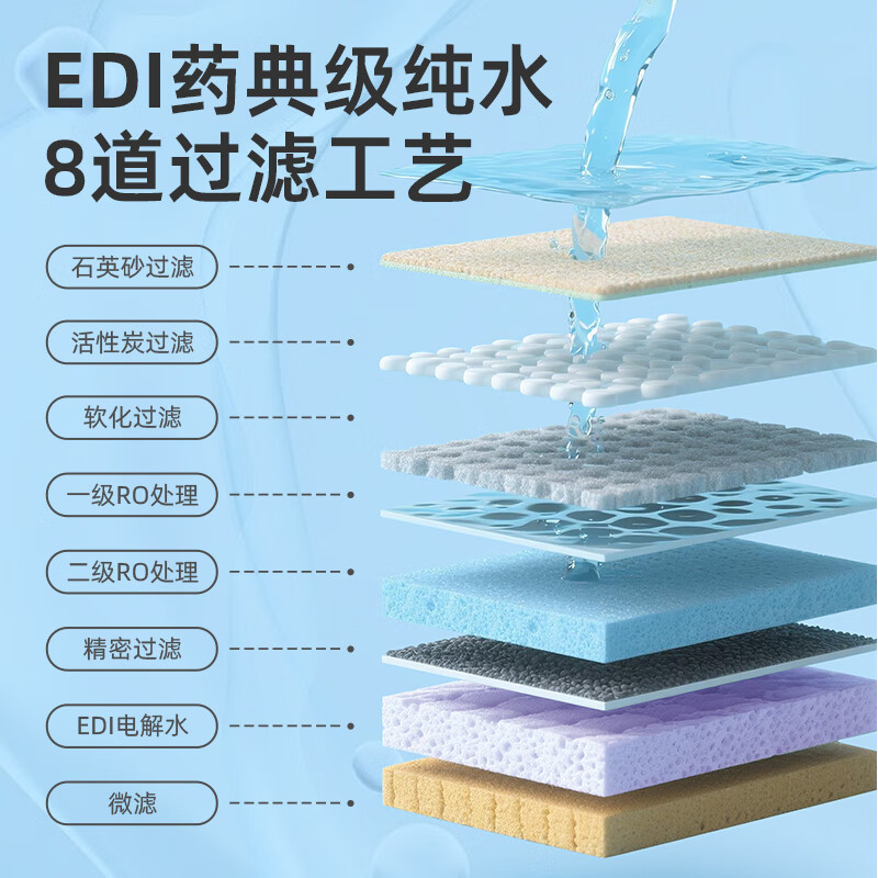 雅思汀娜湿巾EDI纯水湿纸巾80抽保湿亲肤不含酒精手口可用180*200mm 80抽*3包