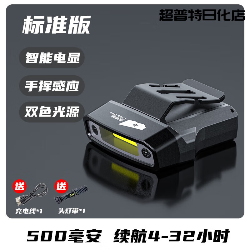 探路蜂（EWPLIRE WASP）夜釣頭燈釣魚專用感應帽夾燈級充電頭戴夾式超長續航夾帽野釣 M96標準版【500mAh_續航32H】雙