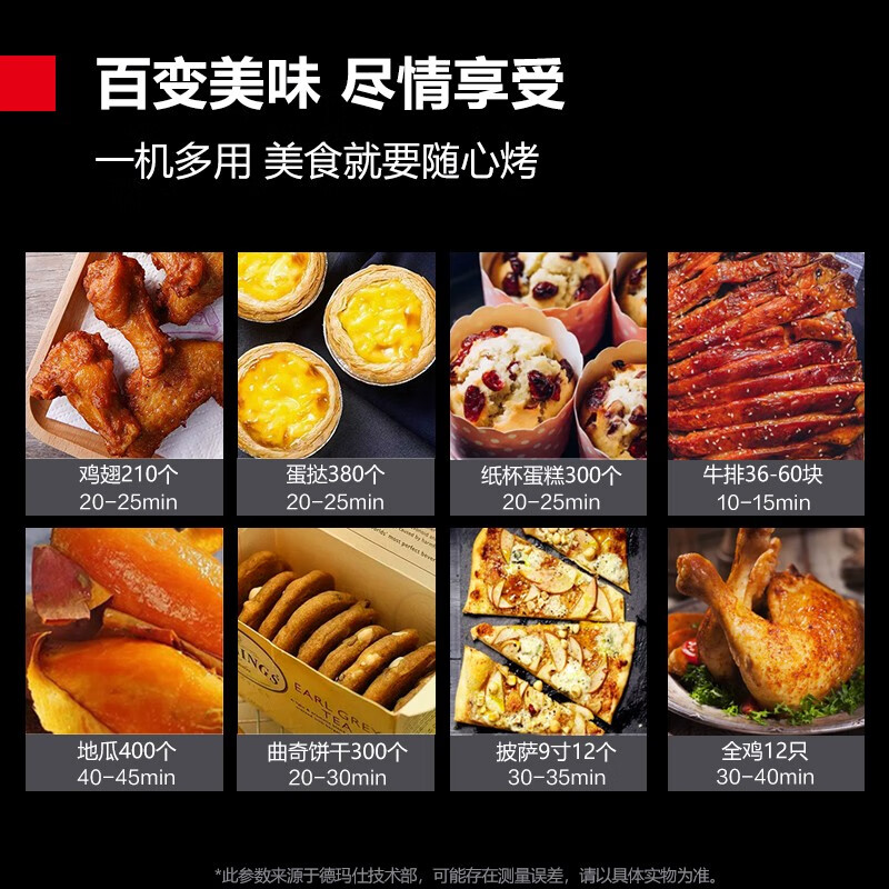 2025年披萨炉品牌排名前十名，这10款高温速热精准控温{烘焙利器}{超赞}-图片2