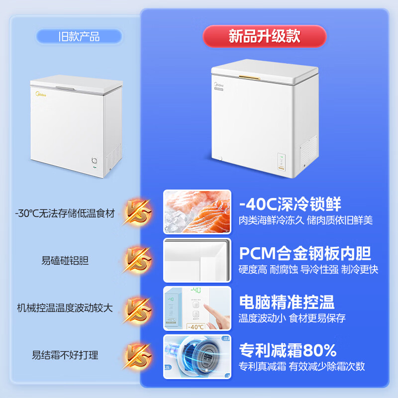 商品图片 3