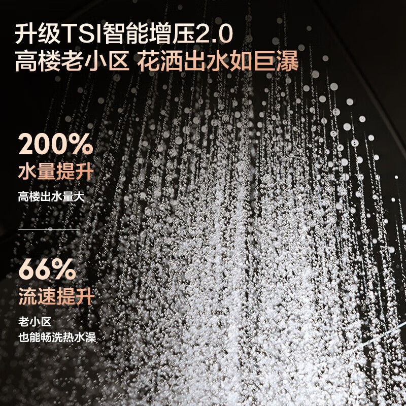 配图8