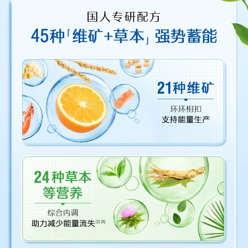 Swisse【联盟专享】Swisse 女士复合维生素片120片/瓶 维生素C葡萄籽 男士复合维生素120粒