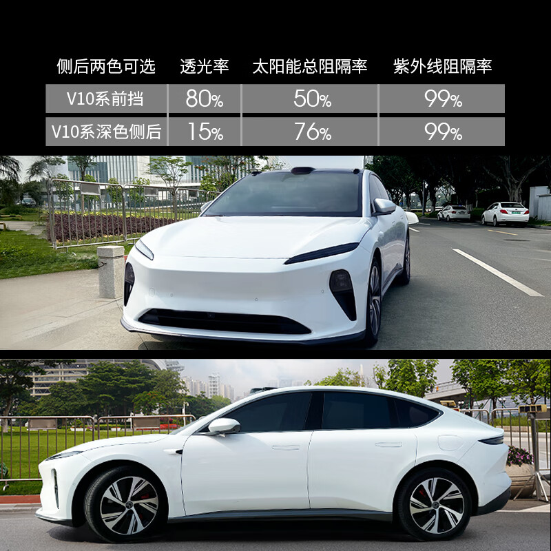 汽车膜贴品牌排行前十名，这10款隔热防紫外线，保护车内环境-图片4