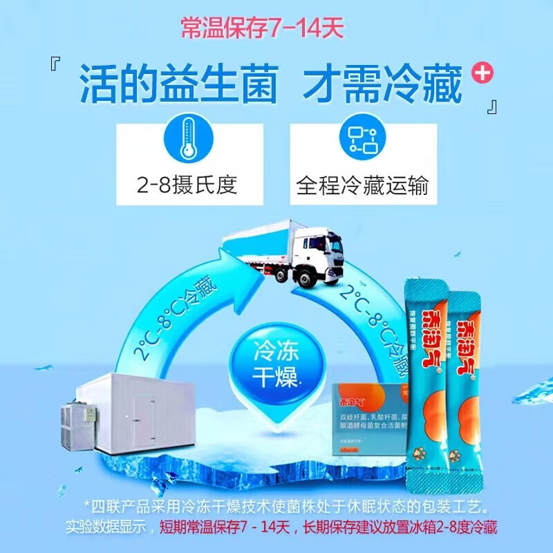 【顺丰冷藏发货】泰淘气益生菌兽药猫狗调理肠胃幼犬猫腹泻呕吐拉 泰淘气益生菌5支拆售 5支*5支