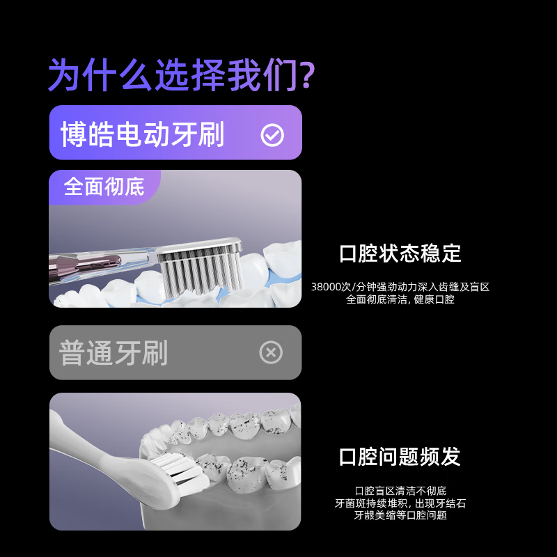 博皓(prooral)电动牙刷 声波震动青少年成人牙刷 3档洁牙模式清洁不伤牙 送学生情侣男女朋友礼物 L1 流光银