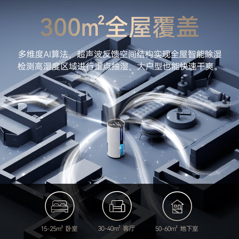 苏宁宜品转轮除湿机家用卧室抽湿机别墅地下室大功率回南天吸湿器 6L/天 【基础款】全屋除湿