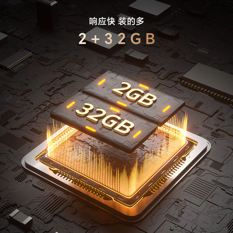 配图2