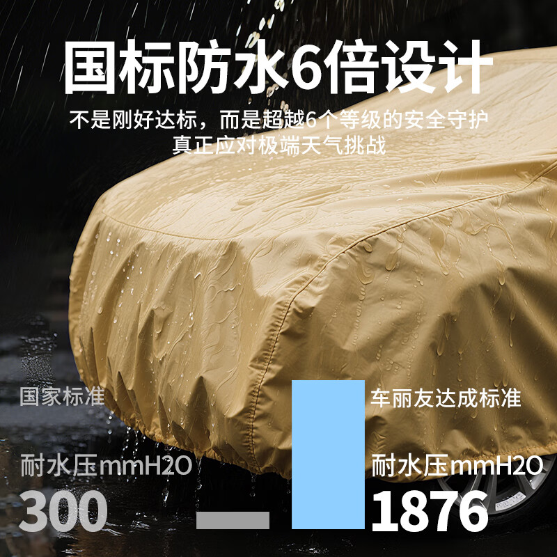 车丽友 汽车车衣全车罩牛津布防雪防霜防晒防雨隔热suv轿车加厚专车专用 【升级加厚款】卡其色-420D牛津布【送收纳袋】 轿车/SUV【下单请留言车型+年份】