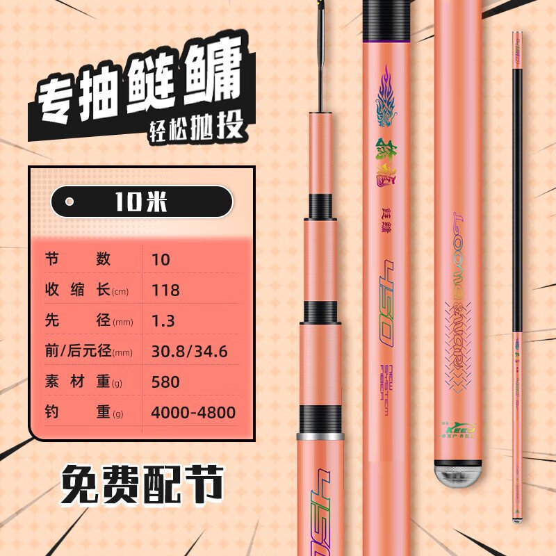 客友釣具客友魚竿手桿超輕超硬新款輕量大物竿臺釣竿大物魚竿28調(diào) 0m 擒龍鰱鳙3.6米 杏粉色輕量大