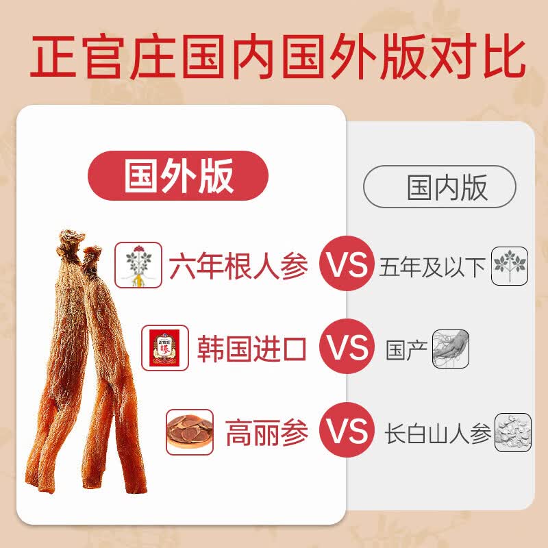正官庄【夫人4 李柯以王培延同款】红参液高丽参口服液EVERYTIME 10ml*30包 临期【26年8月4日到期】