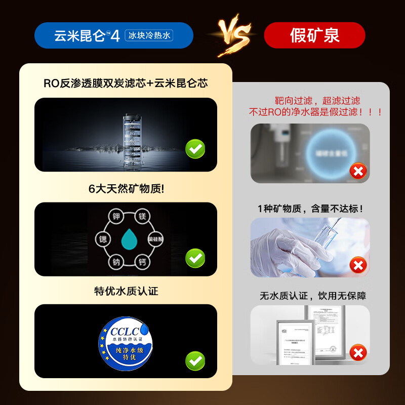 云米(VIOMI)昆仑4冰块冷热水矿泉净饮机 家用台式免安装净饮机 冷热一体机净水器 全自动制冰机【国家补贴】
