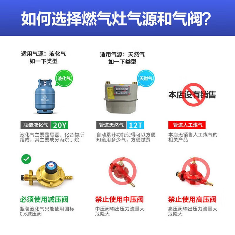 老板生活（ROBNAM）ROVBOANI嵌台两用不锈钢翻盖燃气灶双灶定时猛火煤气炉天然气液化 翻盖双九腔猛火定时灶 液化气