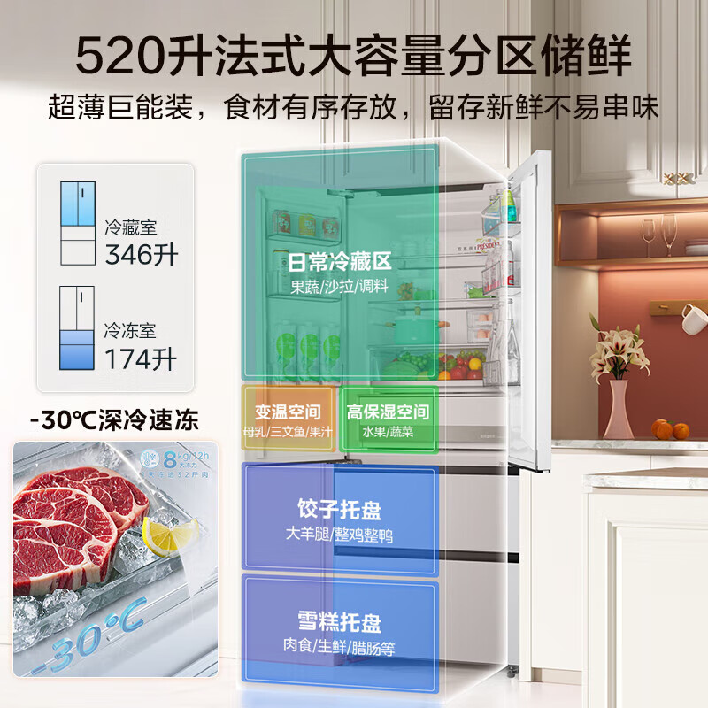 7000元冰箱怎么选？8款对比评测，助你轻松选对高性价比之选！-图片3