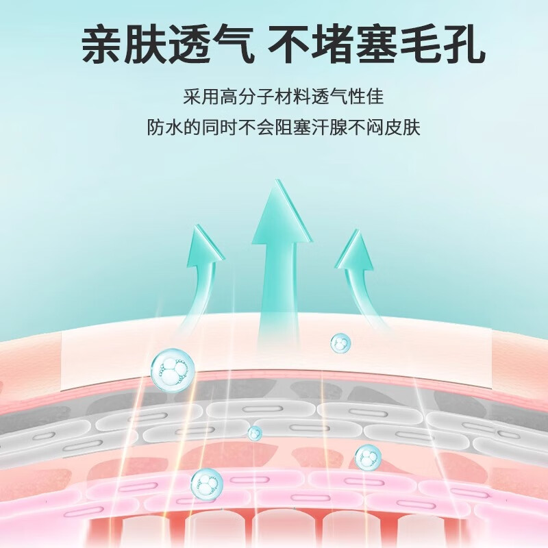 护士同学12020造口皮肤保护剂造口袋黏胶去除剂造口防漏圈造口护理四件套 造口皮肤保护剂12020液体敷料（ 50ml月度）