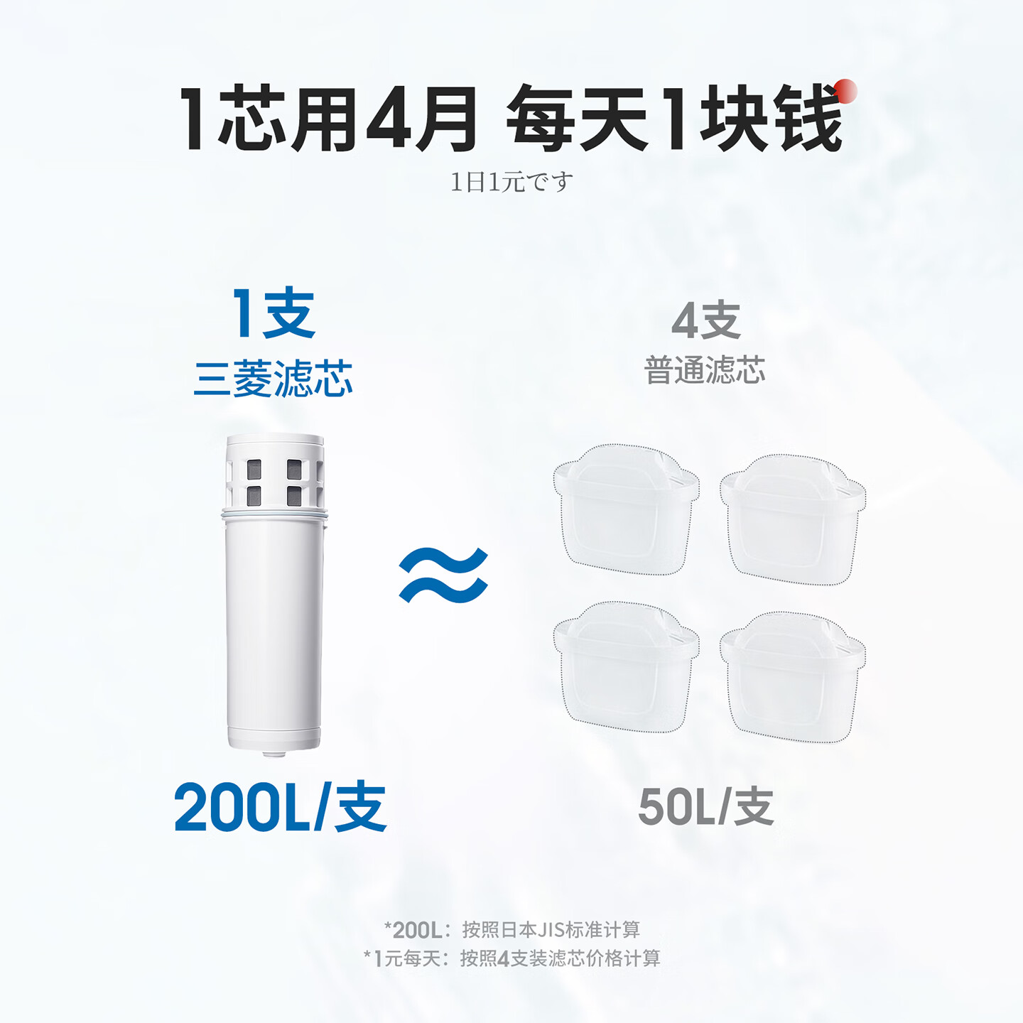 可菱水(CLEANSUI)净水壶 家用滤水壶 日本原装进口 自来水过滤器 无手柄大容量CP405/CP407 三菱超滤除菌直饮净水器 【CP405】三芯装(约用12个月)