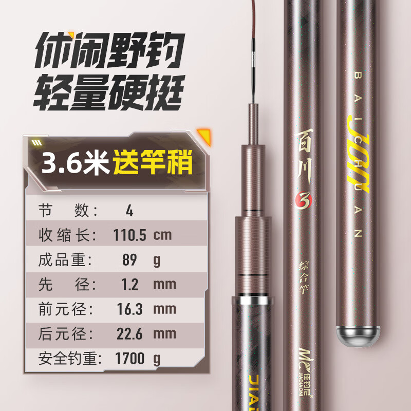 佳釣?zāi)崾指统p超硬28調(diào)鯽魚(yú)鯉魚(yú)竿臺(tái)釣竿新款釣魚(yú)竿 3.6m 百川3代綜合竿 (送竿稍) 米