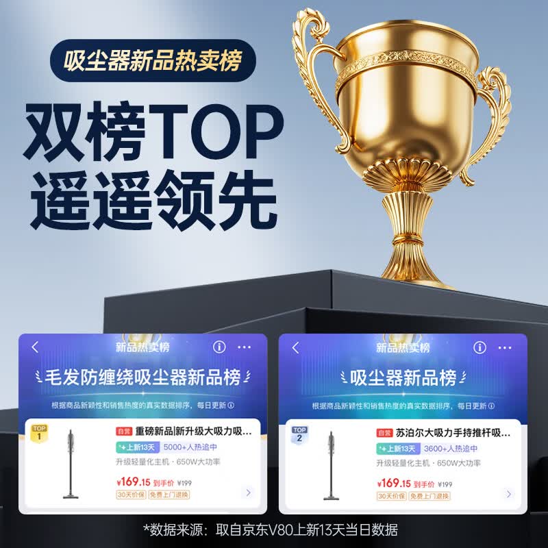 配图2