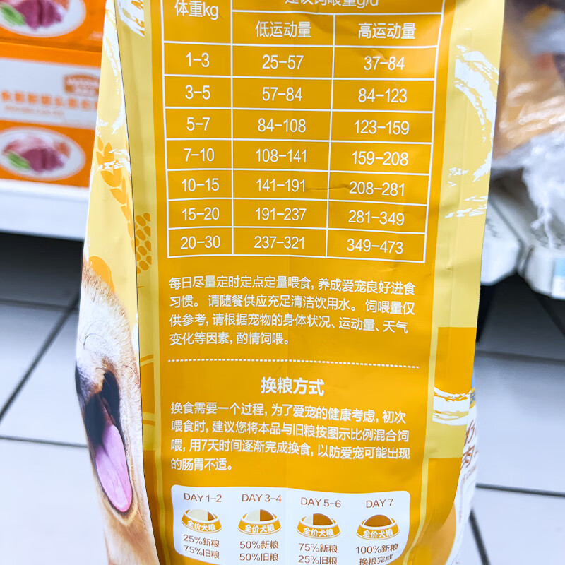 惠宜沃尔玛惠宜全价狗粮幼年成年犬粮牛肉味袋装10kg全年龄段通用犬种 牛肉味(幼犬) 1.3kg