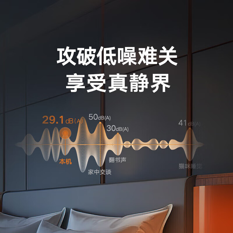 格力【节能轻音】晴朗变频除湿机家用抽湿器日省电低噪梅雨季防潮干衣吸湿智能抽湿机DH40FPA1A(WIFI)