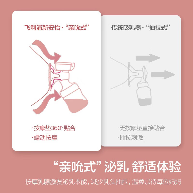 新安怡(AVENT)飞利浦便携吸奶器单双边电动两用吸乳器按摩无痛便携挤奶拔奶 【心悦盒-单边】双模式8+16档