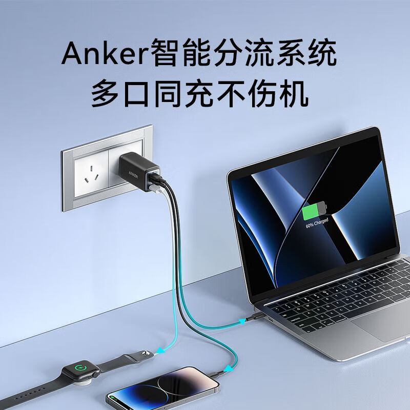 ANKER 安克多口快充头65W氮化镓充电器PD快充iPhone15/16ProMax华为mate60ProMackBook平板笔记本电脑  【65W充电头】氮化镓-白