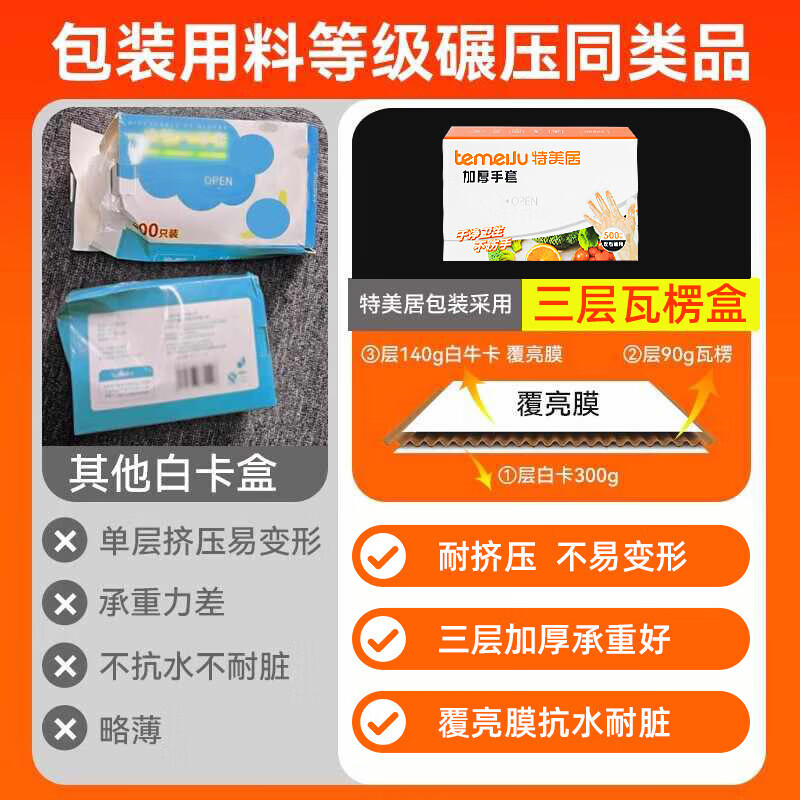 特美居透明一次性手套食品级pe塑料加厚耐磨零食小龙虾盒装户外露营野餐 盒装透抽取式500只*2盒