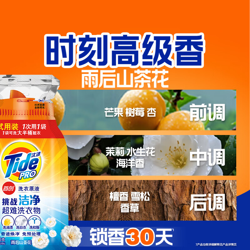 配图 4