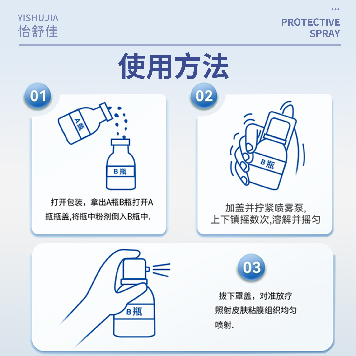 怡舒佳放疗皮肤防护剂防辐射医用射线防护喷雾剂防皮肤损伤医用官方正品 【3盒装】放疗射线防护喷剂