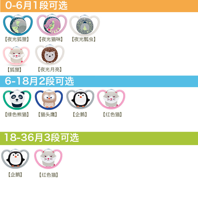NUK德國新生嬰兒鏤空安撫奶嘴母乳寶寶安慰奶嘴0-6-18-36月防齙牙 單個(gè)拆賣(mài)可備注款式 0支裝 0-6月硅膠奶嘴