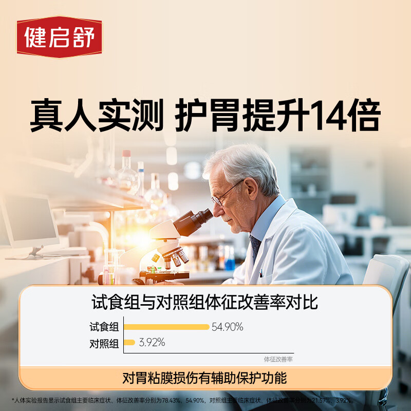 健启舒猴头菇三七养胃胶囊60粒适用胃痛胃酸胃胀反酸烧心辅助保护胃粘膜 人体验证有效 60粒*3瓶 买2送1