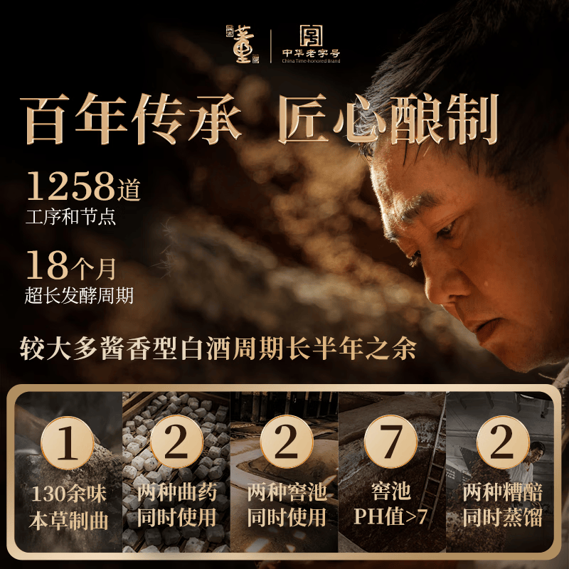 董酒官方旗舰店 国密 特密 董香型白酒 高端礼赠 商务宴请 国密工艺 54度 500mL 1瓶 单瓶装京仓发货